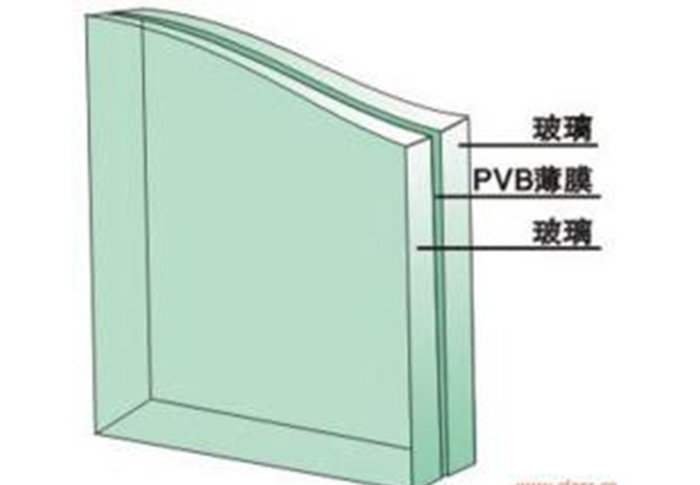 普洱夹胶玻璃厂